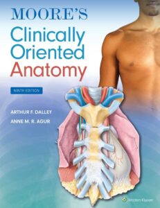 Moore Clinically Oriented Anatomy Medical Study Zone