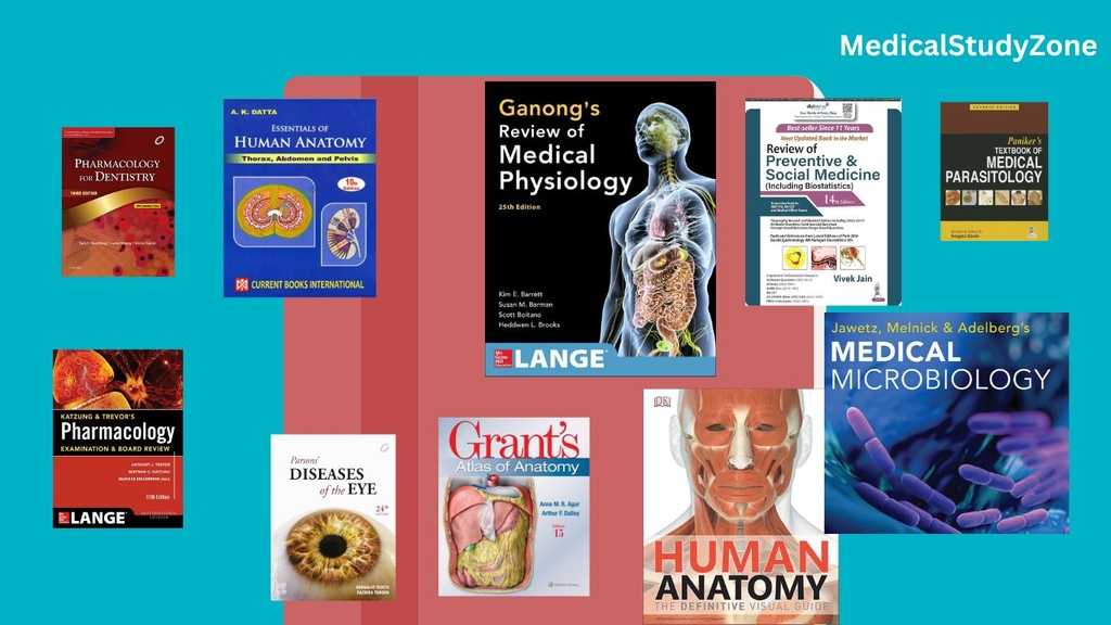 1st Year MBBS Books PDFs Free Download [All Subjects]