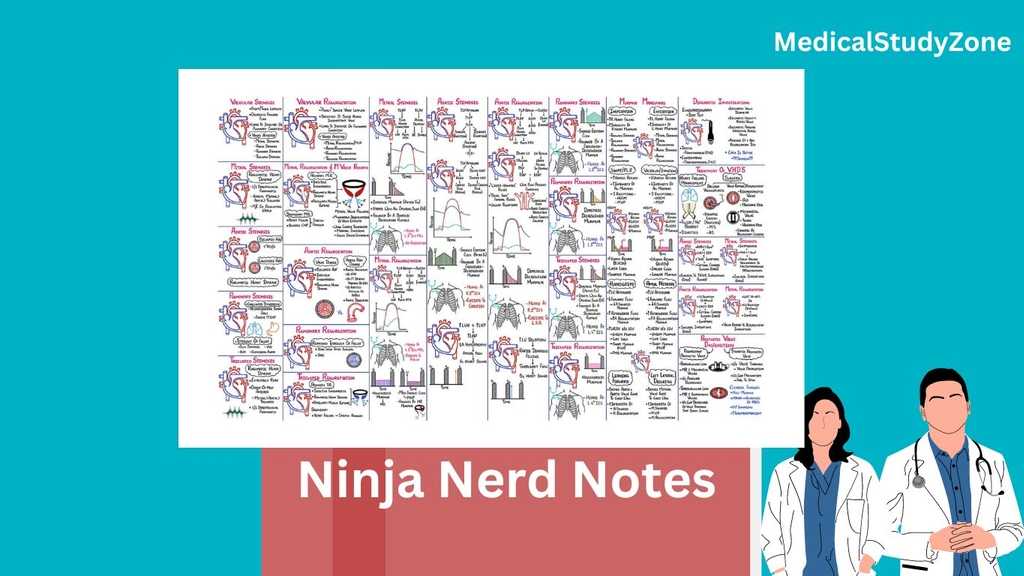 Ninja Nerd Notes PDF Free Download